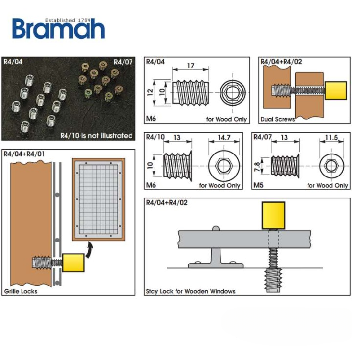 ROLA-Multi-Purpose-Fasteners-Threaded-Inserts