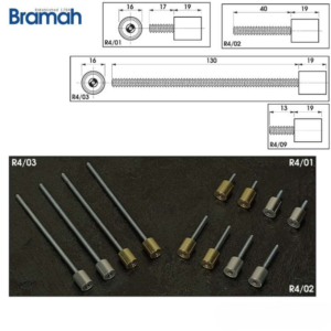 ROLA Multi Purpose Locks