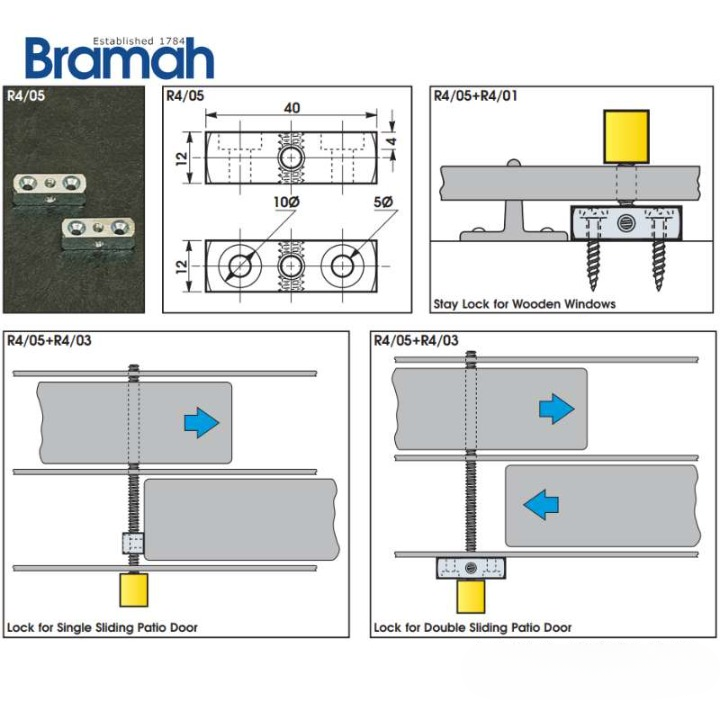 ROLA-Multi-Purpose-Threaded-Block_cleanup