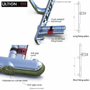 Ultion 2 Star Handle